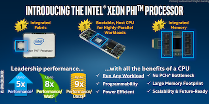 Xeon Phi – трансформация из GPU в CPU